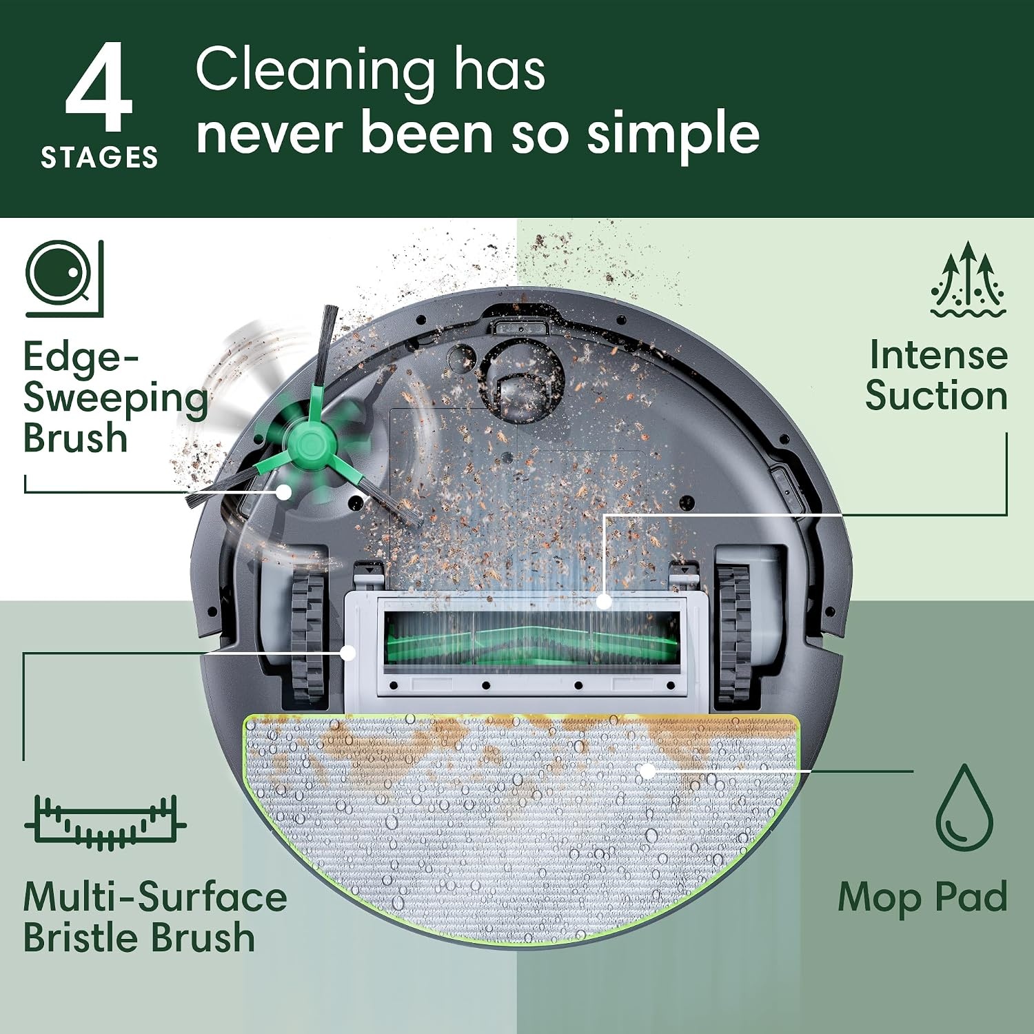 image:imageiRobot Roomba 104 2in1 Vacuum amp Mop Robot SelfEmpties for 75 Days Intense PowerLifting Suction Vacuums All Floors Ideal for Pet Hair LiDAR Smart Navigation Mapping Mops Hard FloorsGray