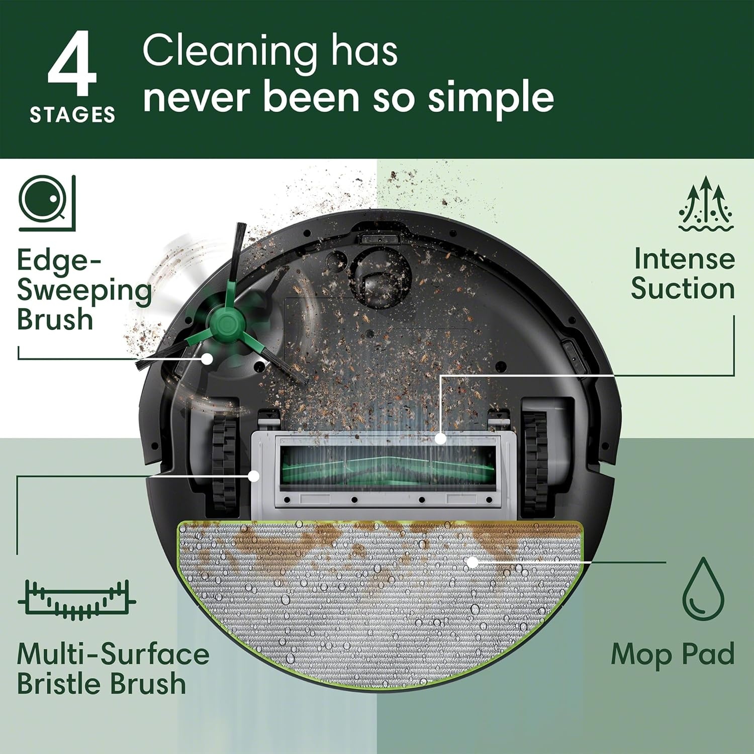 image:imageiRobot Roomba 105 Combo Robot Vacuum amp Mop Easy to use Intense PowerLifting Suction LiDAR Navigation Multiple Cleaning Modes Avoids Mopping Carpets SelfChargingBlack