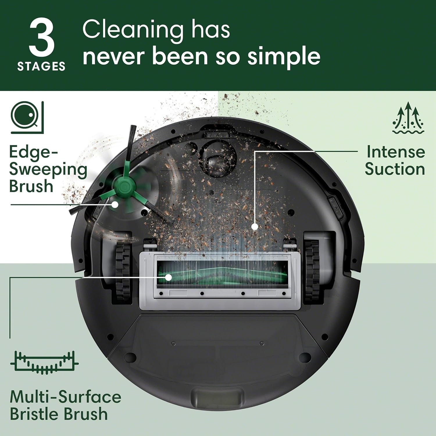 image:imageiRobot Roomba 105 Vac Robot Vacuum Easy to use Intense PowerLifting Suction LiDAR Navigation MultiSurface Cleaning Cleans in Neat Rows SelfChargingBlack
