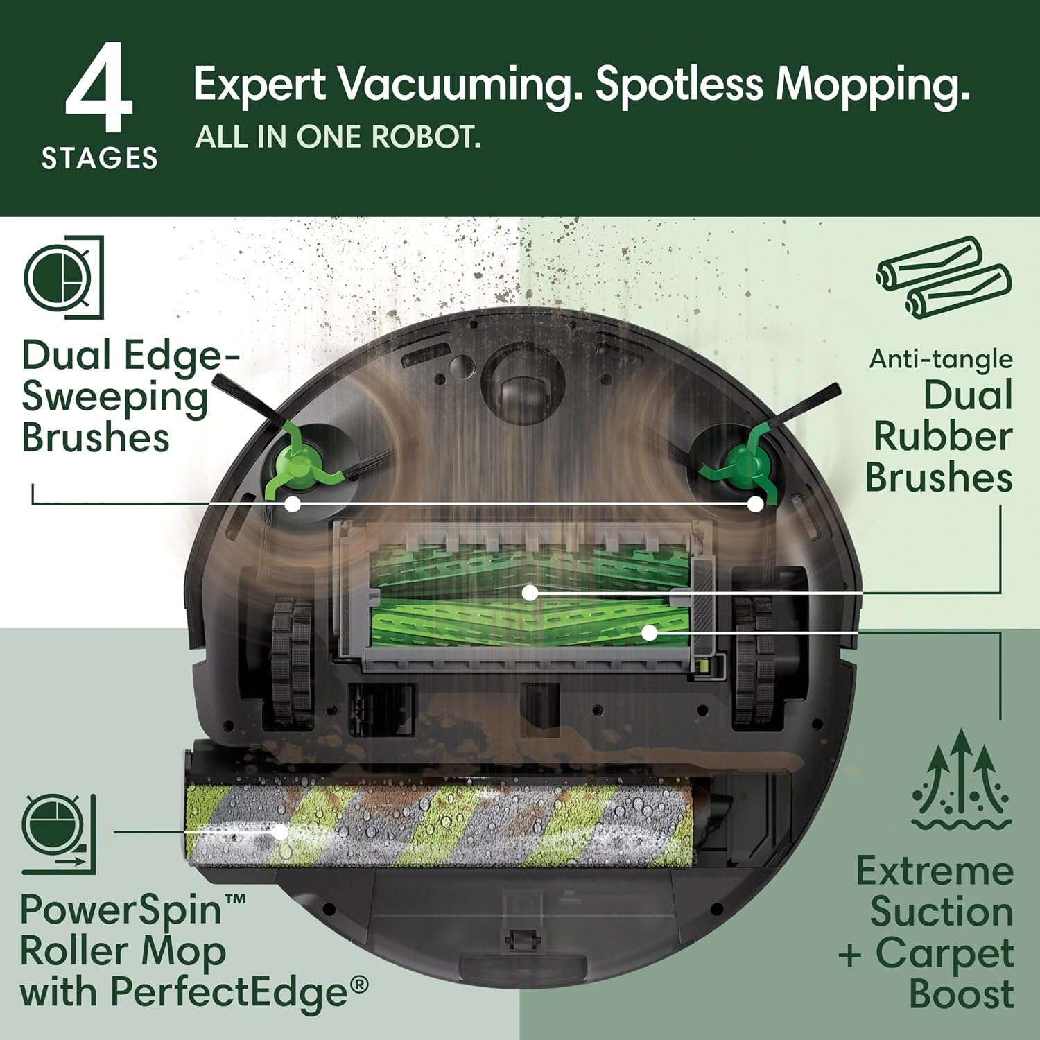 image:imageiRobot Roomba Max 705 Combo Robot Vacuum amp Mop AutoWash Dock Extending Cleaning Roller Mop Retractable Cover Dual Brushes SelfEmpties HeatWashes amp Dries Avoids Obstacles LiDARBlack