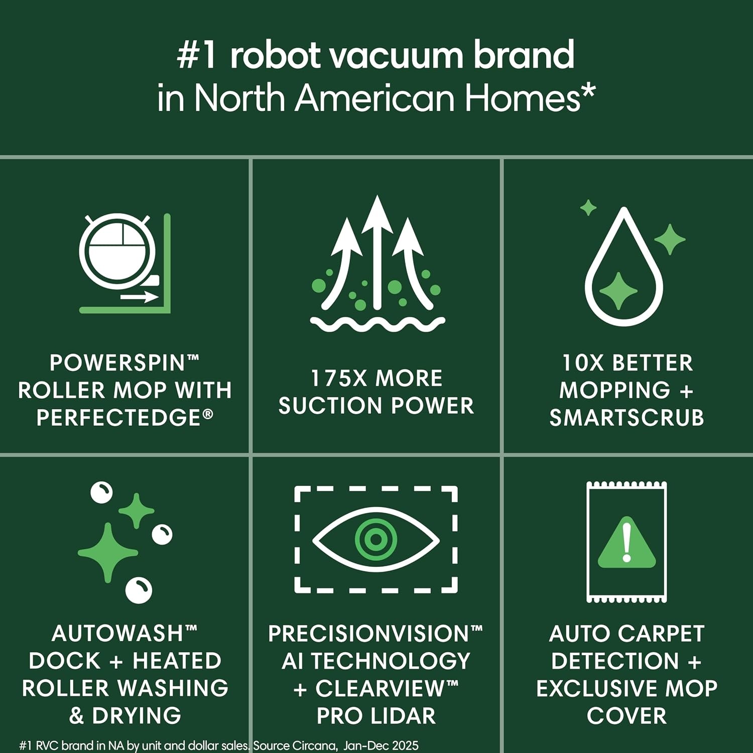 image:imageiRobot Roomba Max 705 Combo Robot Vacuum amp Mop AutoWash Dock Extending Cleaning Roller Mop Retractable Cover Dual Brushes SelfEmpties HeatWashes amp Dries Avoids Obstacles LiDARWhite