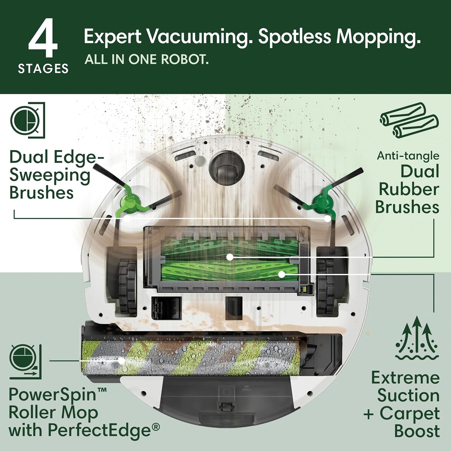 image:imageiRobot Roomba Max 705 Combo Robot Vacuum amp Mop AutoWash Dock Extending Cleaning Roller Mop Retractable Cover Dual Brushes SelfEmpties HeatWashes amp Dries Avoids Obstacles LiDARWhite