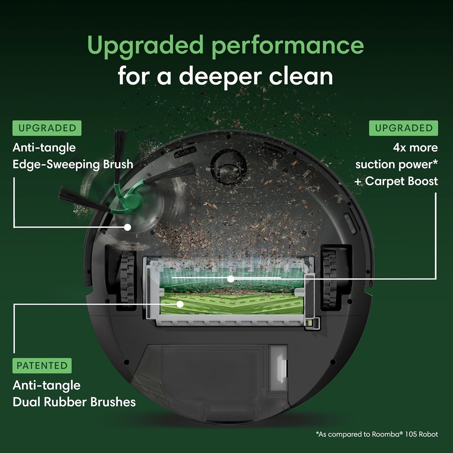 image:imageiRobot Roomba Max 715 Pet Robot Vacuum 30000Pa Suction Dual Rubber AntiTangle Brushes amp Side Brush 90 Days SelfEmptying PrecisionVision AI Obstacle Avoidance 3D Mapping Advanced Dirt DetectBlack