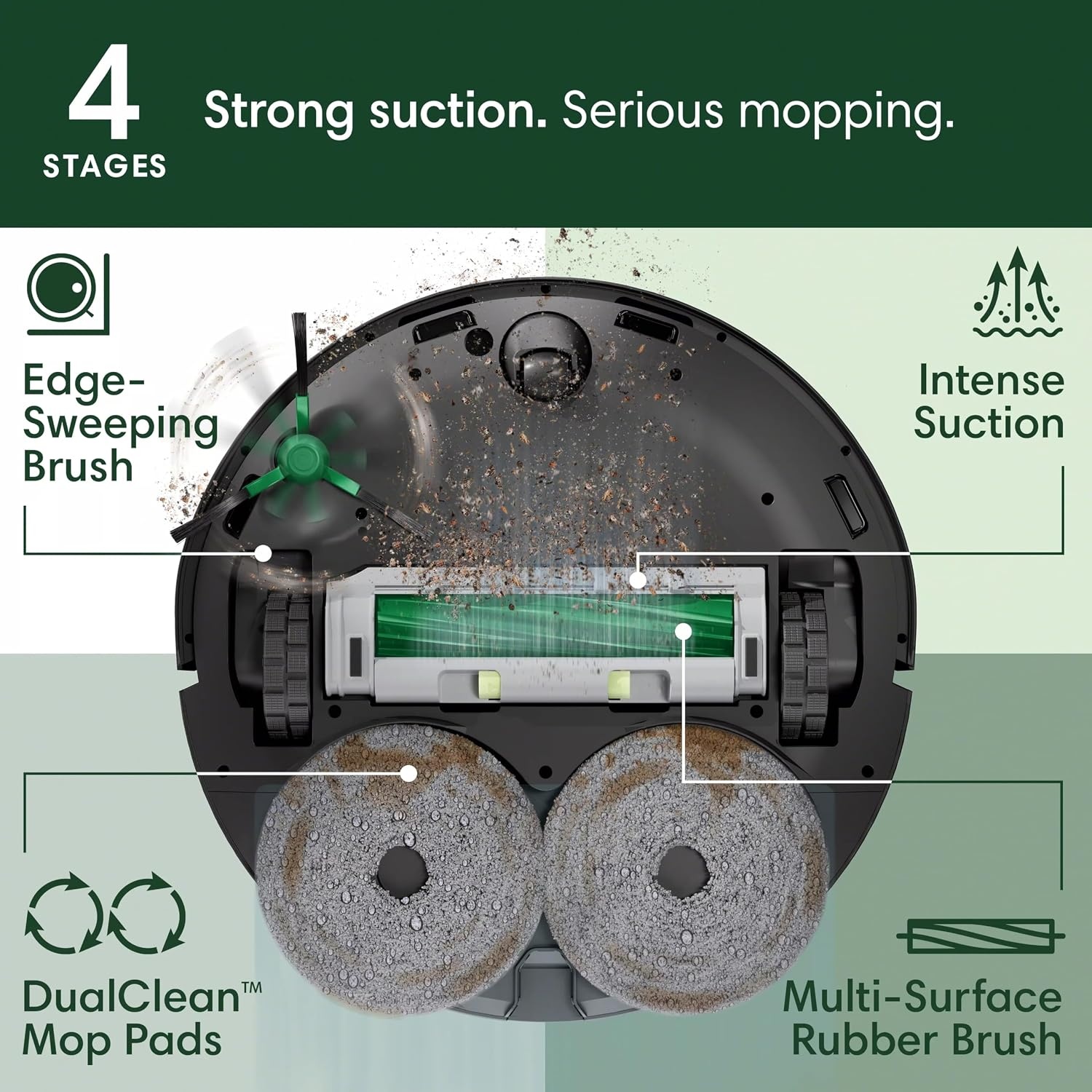 image:imageiRobot Roomba Plus 405 G181 2in1 Vacuum amp Mop Robot with AutoWash Dock Dual Spinning Smart amp Fast Mapping Ideal for Pet Hair SelfEmpties 75 Days Intense Suction Pad Washing amp DryingMatte Black