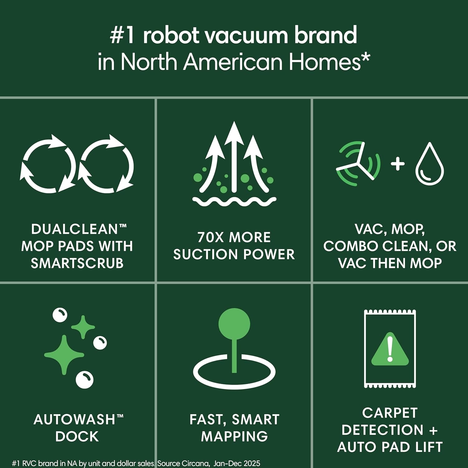 image:imageiRobot Roomba Plus 405 G185 Combo Robot Vacuum amp Mop with AutoWash Dock Spinning Mop Pads SelfEmpties Pad Washing amp Drying SelfCleaning PadLift LiDAR NavigationBlack
