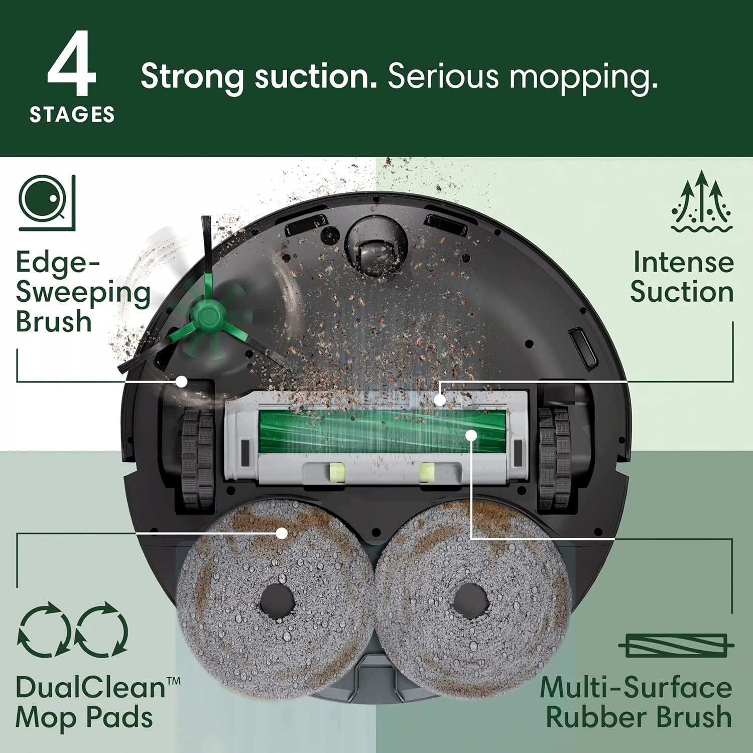 image:imageiRobot Roomba Plus 405 G185 Combo Robot Vacuum amp Mop with AutoWash Dock Spinning Mop Pads SelfEmpties Pad Washing amp Drying SelfCleaning PadLift LiDAR NavigationBlack