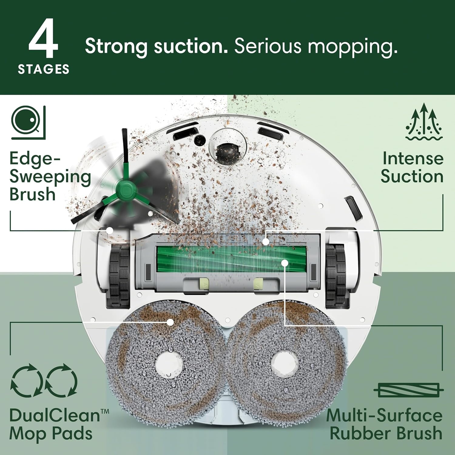 image:imageiRobot Roomba Plus 405 G185 Combo Robot Vacuum amp Mop with AutoWash Dock Spinning Mop Pads SelfEmpties Pad Washing amp Drying SelfCleaning PadLift LiDAR NavigationWhite