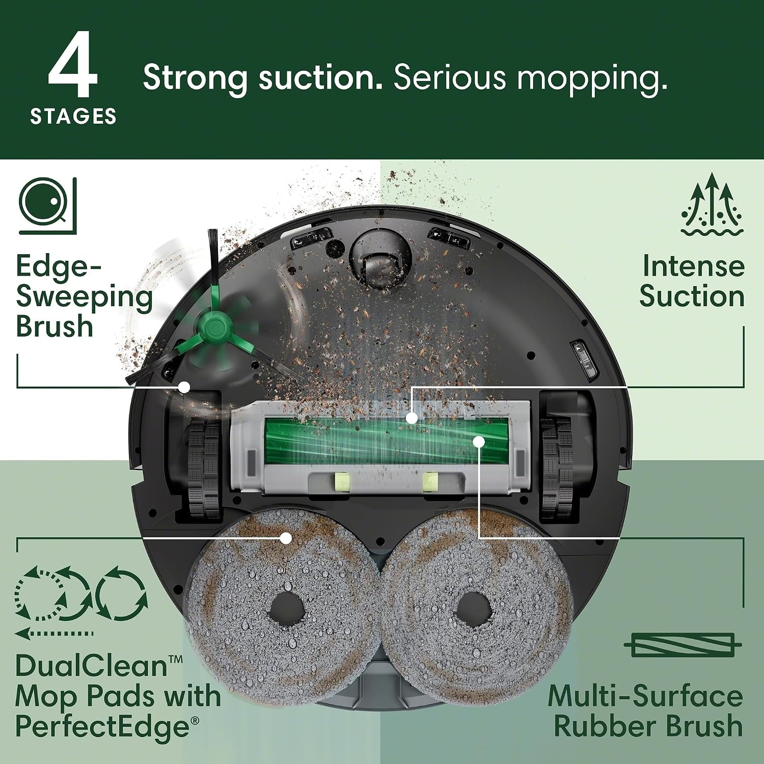 image:imageiRobot Roomba Plus 505 Combo Robot Vacuum amp Mop with AutoWash Dock Extending Spinning Mop Pads SelfEmpties Pad Wash amp Heated Drying Selfcleaning Recognizes amp Avoids Obstacles LiDAR NavigationBlack