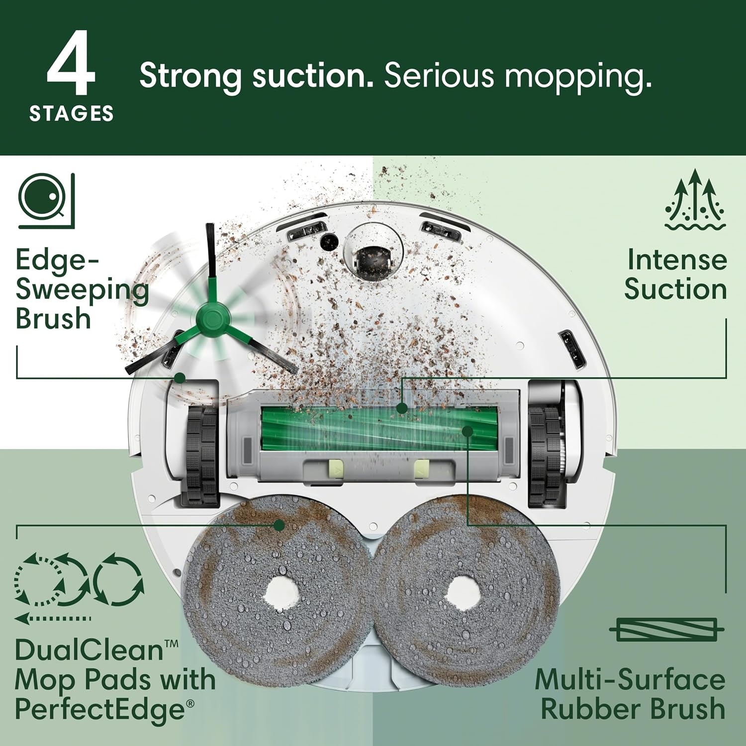 image:imageiRobot Roomba Plus 505 Combo Robot Vacuum amp Mop with AutoWash Dock Extending Spinning Mop Pads SelfEmpties Pad Wash amp Heated Drying Selfcleaning Recognizes amp Avoids Obstacles LiDAR NavigationWhite